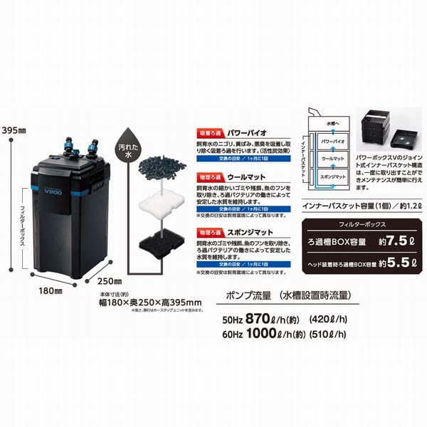 Amazon | コトブキ パワーボックスV1200 水槽用フィルター | Generic