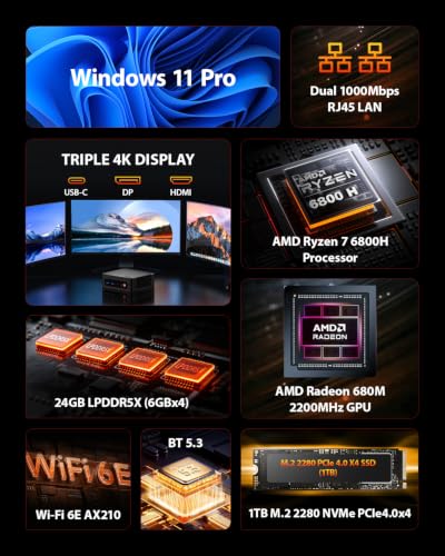 Pro high performance gaming desktop System product image