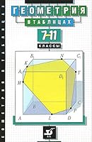 Geometriia v tablitsakh 7-11kl 5358148418 Book Cover