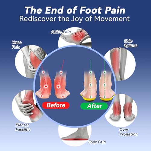 Image of Heavy Duty Support Pain Relief Orthotics - 230+ lbs Plantar Fasciitis Insoles, Medium Arch Support Insoles Men Women, Flat Feet Orthotic Insert, Work Boot Shoe Insoles - Shock Absorption Every Step(M)
