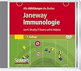  Murphy, K: Janeway Immunologie/DVDR