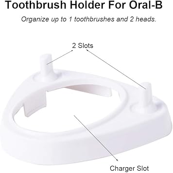 Single Charger Holder Compatible with Oral-B Electric Toothbrushes, 1 Pack