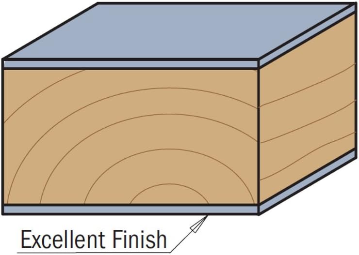CMT 191.505.11B Solid Carbide Upcut Spiral Flush Trim Bit, 1/2-Inch