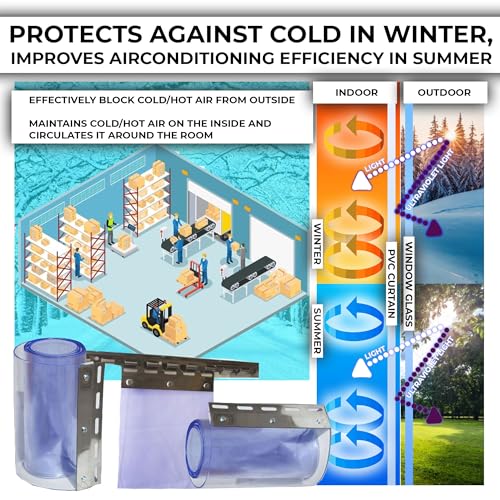 Acepunch Clear Kit Glatter PVC-Türvorhang, 121 x 213 cm, Standard, transparent, wasserdicht, für gewerbliche Gefrierschränke, Lagerhallen, Garagentore, Reinräume, strapazierfähiges Vinyl, AP1173