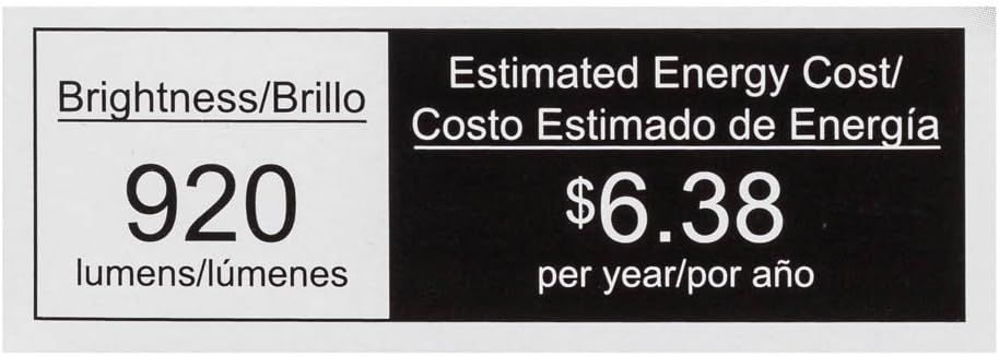 Estimated Energy Cost Label