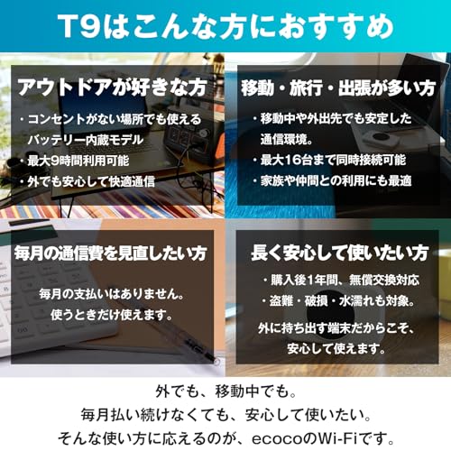 ecoco - 【ecoco】 1年間 100GB 充電式 リチャージ 型 ポケット Wi-Fi