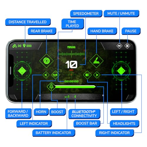 Image of Mirana Explorer 4WD 4x4 RC Car Toy for Kids - Remote & App Controlled Vehicle - Off Road Rock Crawler Monster Truck ATV - Type-C USB Rechargeable - for Boys & Girls 4 to 10 Years (Military Camo)