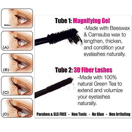 Evermarket 4351200424 2 Sets (4 Tubes) Lashes Mascara English Version (Gel & Fiber) Set thumb #3