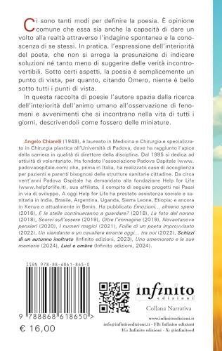 Punti Di Vista - 2