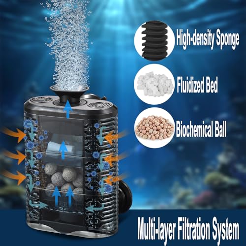 Carefree Fish Aquarium Small Sponge Filter Air-Operated Quiet for 3~10Gal Fish Tank for Saltwater and Freshwater with 3Ft Tubing Biochemical Filtration Balls and Fluidized Beds(Not Include Air Pump)