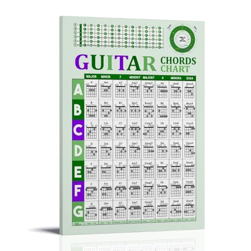 �M�^�[�R�[�h �O���[���|�X�^�[�C���e���A�f�U�C���̃|�X�^�[�A�Ƃ̑����̔��w�A�����̐V�����Ƃ̑��蕨20x30inch(50x75cm) Frame-style