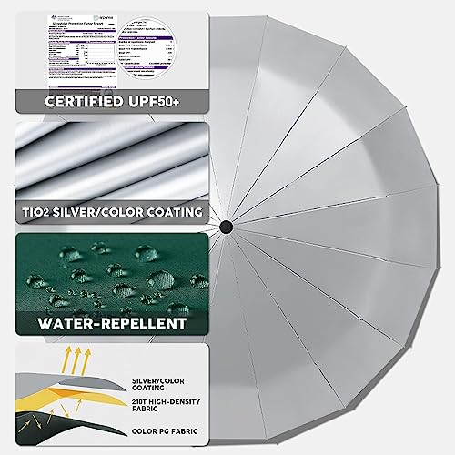 Encuentra reviews de Pizarra plegable más recomendados. 30 Imagen adicional