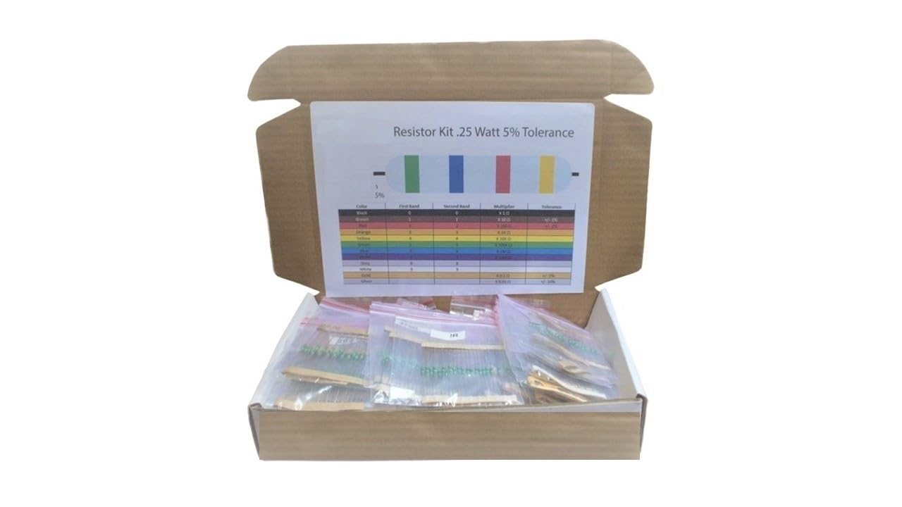 DEPOKE 32 Value Resistor Kit for Industrial and DIY Projects (Pack of 320pcs) - Review, Price and Buying Guide