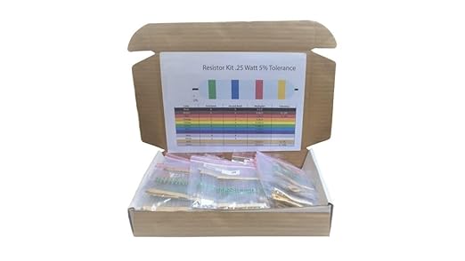 DEPOKE 32 Value Resistor Kit (Pack of 320pcs)