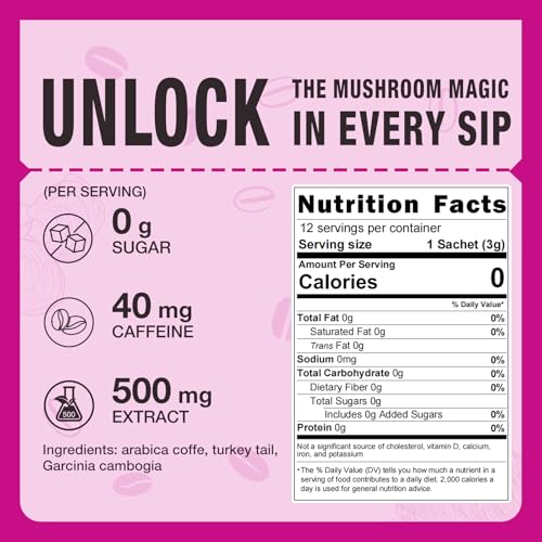 ECO-TASTE Mushroom Coffee, Packed with Turkey Tail, Garcinia cambogia, 36 Servings – 2.12 Ounce - Image 6