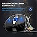 immagine 3PICTEK Mouse Gaming Wireless RGB Ricaricabile, Mouse da Gaming Wireless & Cablato di Type C a Doppia modalità, 10000Hz+10000DPI, 8 Pulsanti Programmabili, Disegno Ergonomico per PC