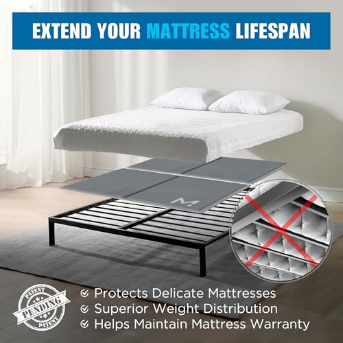 Meliusly Premium 10mm Bunkie Board Full Size (54x75'') Patent Pending Low Profile Bed Board Design - Breathable, Noise Minimizing, Moisture Resistant Bunkieboards, Low Profile Bed Support