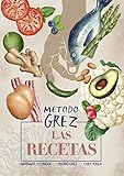  MÉTODO GREZ - Las recetas