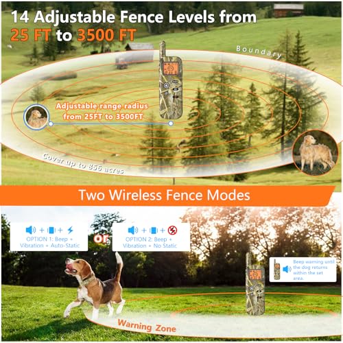 Htcuto Wireless Dog Fence System Specs