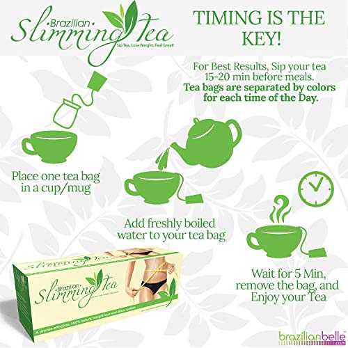 Lose Belly Fat Slimming Tea! Best Weight Loss Tea, Detox Tea, Herbal
