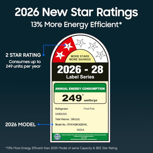 Image of Samsung 396 L, 2 Star, Convertible 5-in-1, Digital Inverter, Frost Free Double Door Refrigerator (RT41HG6C42B1HL, Black Caviar Matt, 2026 Model)