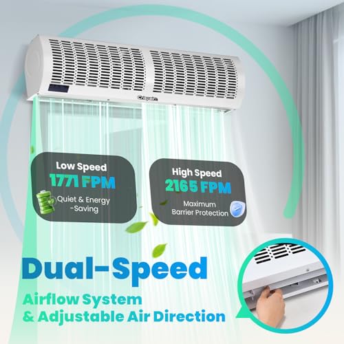 Ventilateur industriel facile à installer avec double vitesse 2165 FPM