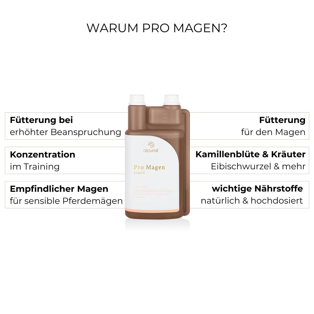 Pro-Magen – Ergänzungsfuttermittel für Pferde mit fütterungsbedingtem Bedarf im Magenbereich – mit Kamille, Melisse & weiteren ausgewählten Kräutern – vom Tierarzt entwickelt