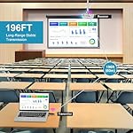 Wireless HDMI Transmitter and Receiver, Plug & Play HDMI Wireless Transmitter and Receiver 4K w/2.4G/ 5G, HD Extender Kit Support USB C Streaming Video Audio to Monitor TV from Laptop Camera STB (60m) - Image 5