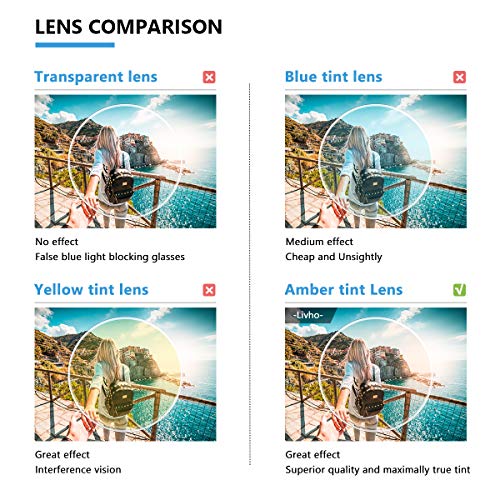 Livho 2 Pack Blue Light Blocking Glasses, Computer Reading/Gaming/TV/Phones Glasses for Women Men,Anti Eyestrain