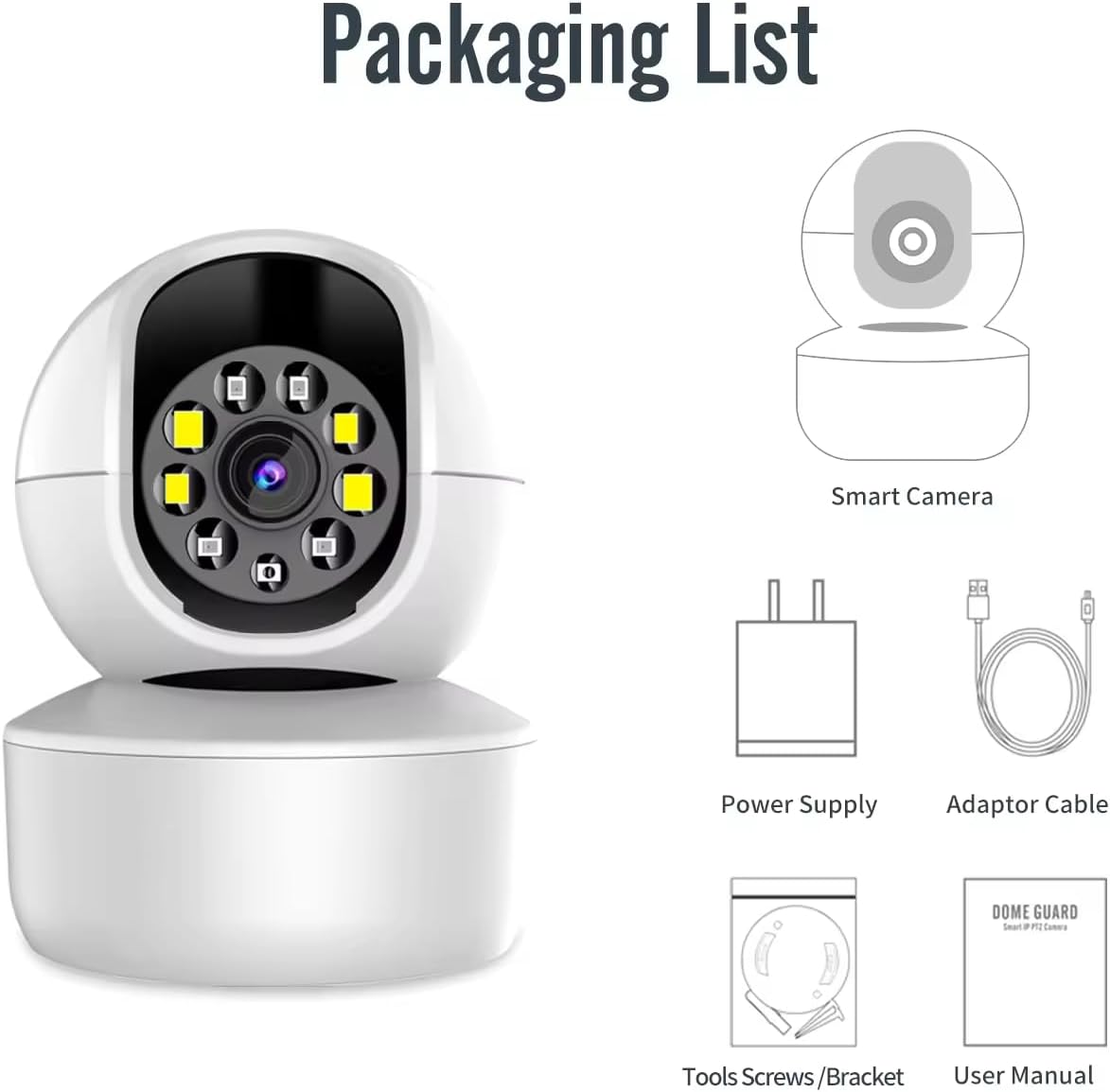 Diagram showing the contents of the iCam365 camera package