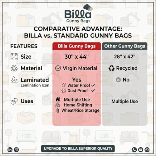 Image of BILLA Gunny Bags for Packing Large 30x44 Inch | Big Bags for Packing & Home Shifting | Heavy Duty Polypropylene Plastic Covers for Storage | Packing Essential for Shifting Materials (Pack Of 4)