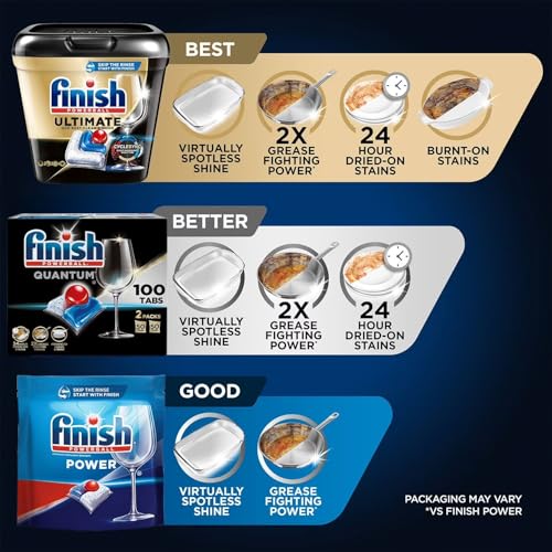 Image of Finish - Quantum with Activblu Technology - 100 Tabs - Dishwasher Detergent - Powerball - Ultimate Clean and Shine - Dishwashing Tablets - Dish Tabs 50ct (Pack of 2)