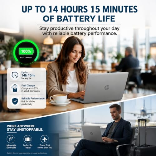 Image of HP OmniBook 16 inch 2K WUXGA Touchscreen Laptop, 16GB LPDDR5 RAM, 512GB PCIe SSD, AMD Ryzen 5 Processor, IPS Anti-Glare Display, 1080P FHD HDR Camera, Wi-Fi 6, Windows 11, Business & Home Office Laptop