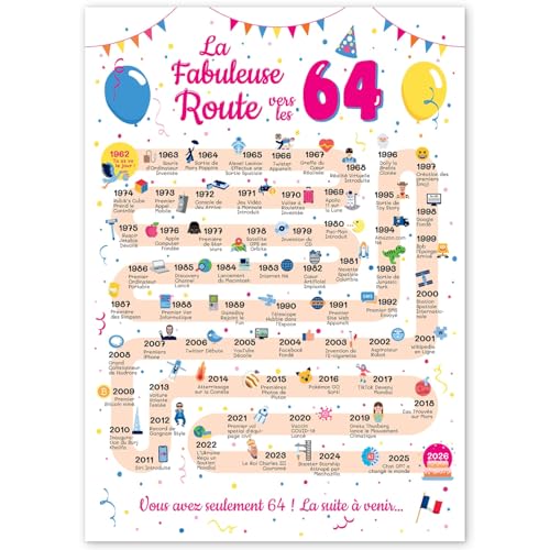 Grande Carte Anniversaire 64 Ans Femme et Homme - Idée Cadeau 64 ans Homme et Femme - Decoration Anniversaire 64 ans - Birthday Card 1962 - Carte Original La Fabuleuse Route vers les 64
