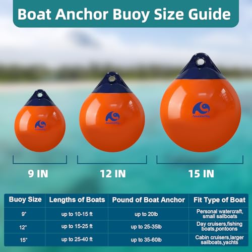 image for AmarinePlay 15 Inch Mooring Buoy Boat Buoy Ball Anchor Buoy Float Roun