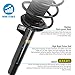 OREDY Front Pair Struts with Coil Spring Assembly Replacement for BMW 320i 323i 323Ci 325i 328i 330i 328Ci 330Ci -171581 171582