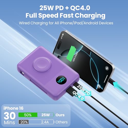 Image of APHUWJ Magnetic Portable Charger Power Bank,Compact 10800mAh LCD Display Wireless Portable Charger,PD USB-C in&Out Battery Pack Compatible with Magsafe,iPhone 17 /17 Pro Max /16 /15 /14 Series (Purple)