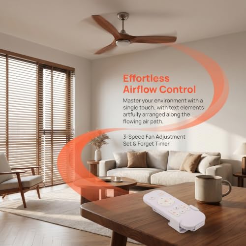 Kit de control remoto y receptor para ventilador de techo AC universal con temporizador de luz 4