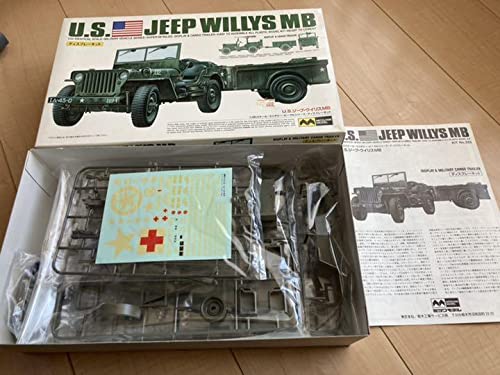 ミツワモデル 1/20 U.S.ジープ ウイルスMB プラモデル 未組立 ミツワモデル 1/20 U.S.ジープ ウイルスMB プラモデル 未組立