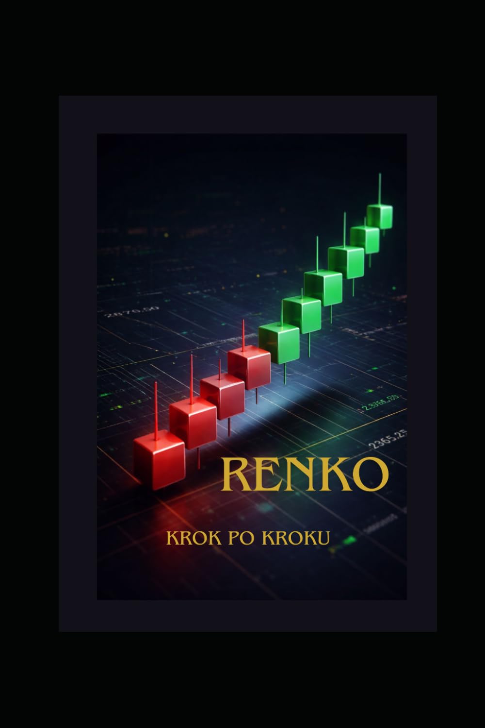 Renko - krok po kroku