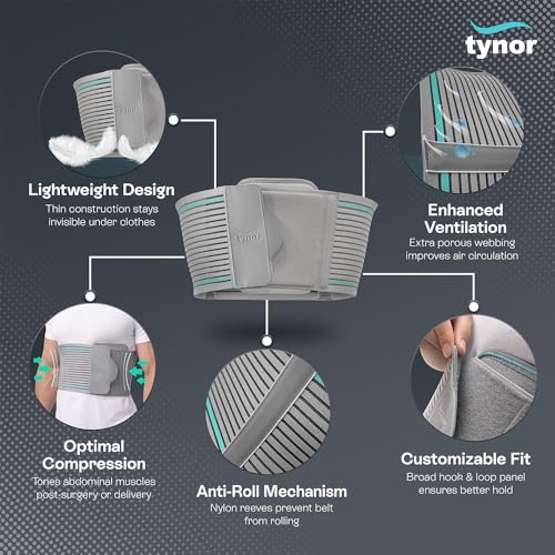 Image of TYNOR Rib Belt, Grey, Plus, 1 Unit