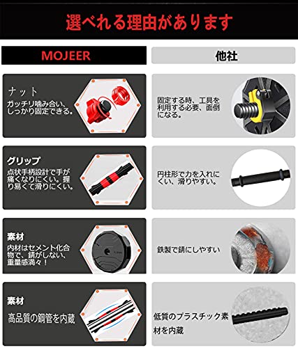MOJEER ダンベル 可変式 ダブルナット 3in1 10kg 20kg 30kg 
