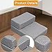 Dog Stairs with Washable Cover Staircase Ladder for High Bed and Couch Soft Pet Climbing Steps Pet Stairs for Small Dogs, Dark Gray