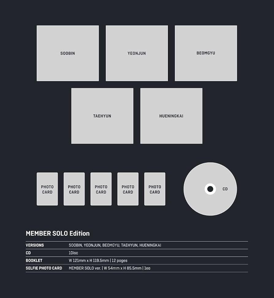 誓い (CHIKAI)CDセット+トレカ 誓い (CHIKAI)CDセット+トレカ tomorrow x together 誓い CHIKAI