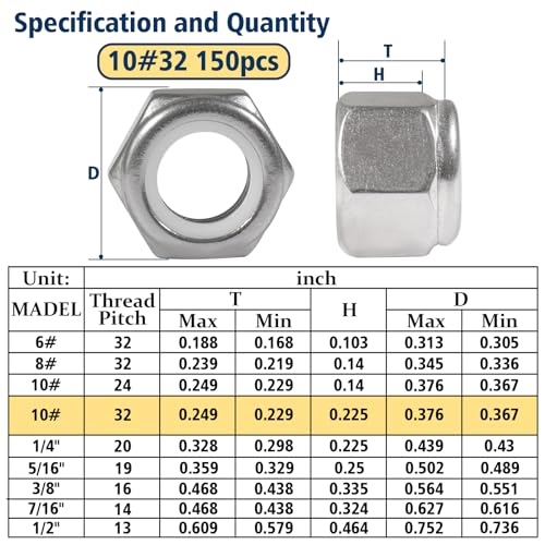 Vifmy LN-10-32 150 Pack 10#32 Nylon Insert Locknuts,304 (A2-70) Stainless Steel Lock Nuts,Standard Inch Thread Nylock Nuts thumb #1