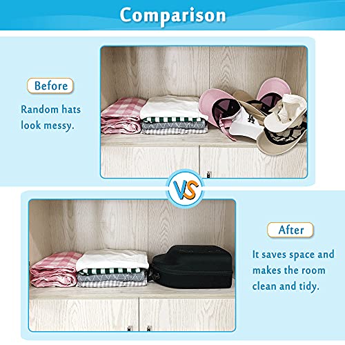 Hat Case Travel Baseball Caps Storage Carrier Hats Organizer Box Ball Cap Suitcase Holder Carrying Bag With Shoulder Strap For Men, Women (Cap Carrier 2-6) - Thumbnail 6