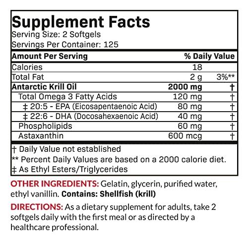 Futurebiotics Antarctic Krill Oil 2000mg with Astaxanthin, Omega-3s EPA, DHA and Phospholipids - 100% Pure Premium Krill Oil Heavy Metal Tested, Non GMO – 250 Softgels - Thumbnail 4