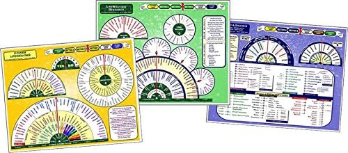 LifeWeaving Dowsing Chart Set