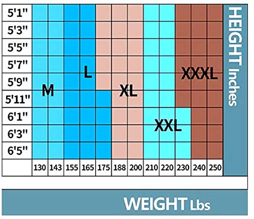 Gynecomastia Chest Compression Shirt to Hide Man Moobs Shapewear Slimming Body Shaper Posture Correction Vest2