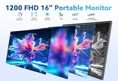 Image of 16 inch Portable Monitor for Laptop - 1200P FHD, Horizontal Vertical with Detachable Kickstand, Built-in Speakers, Plug & Play, Travel External Screen for Wins Mac Chrome